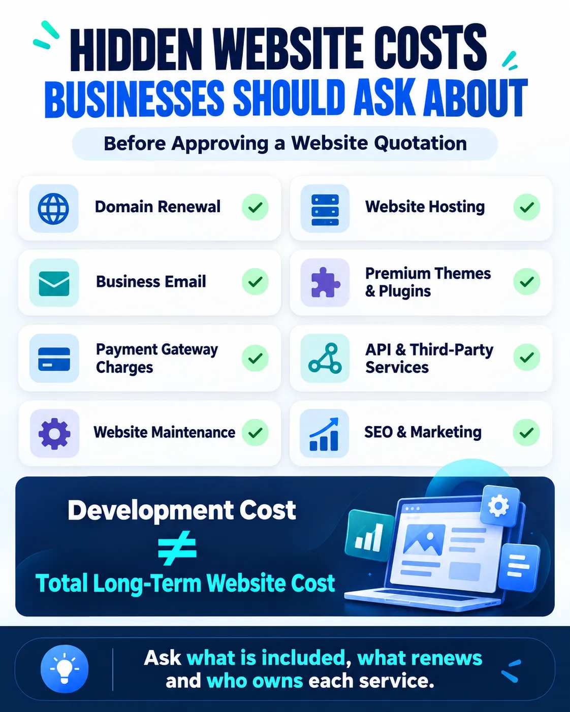Hidden website costs including domain hosting email plugins payment gateway APIs maintenance and SEO