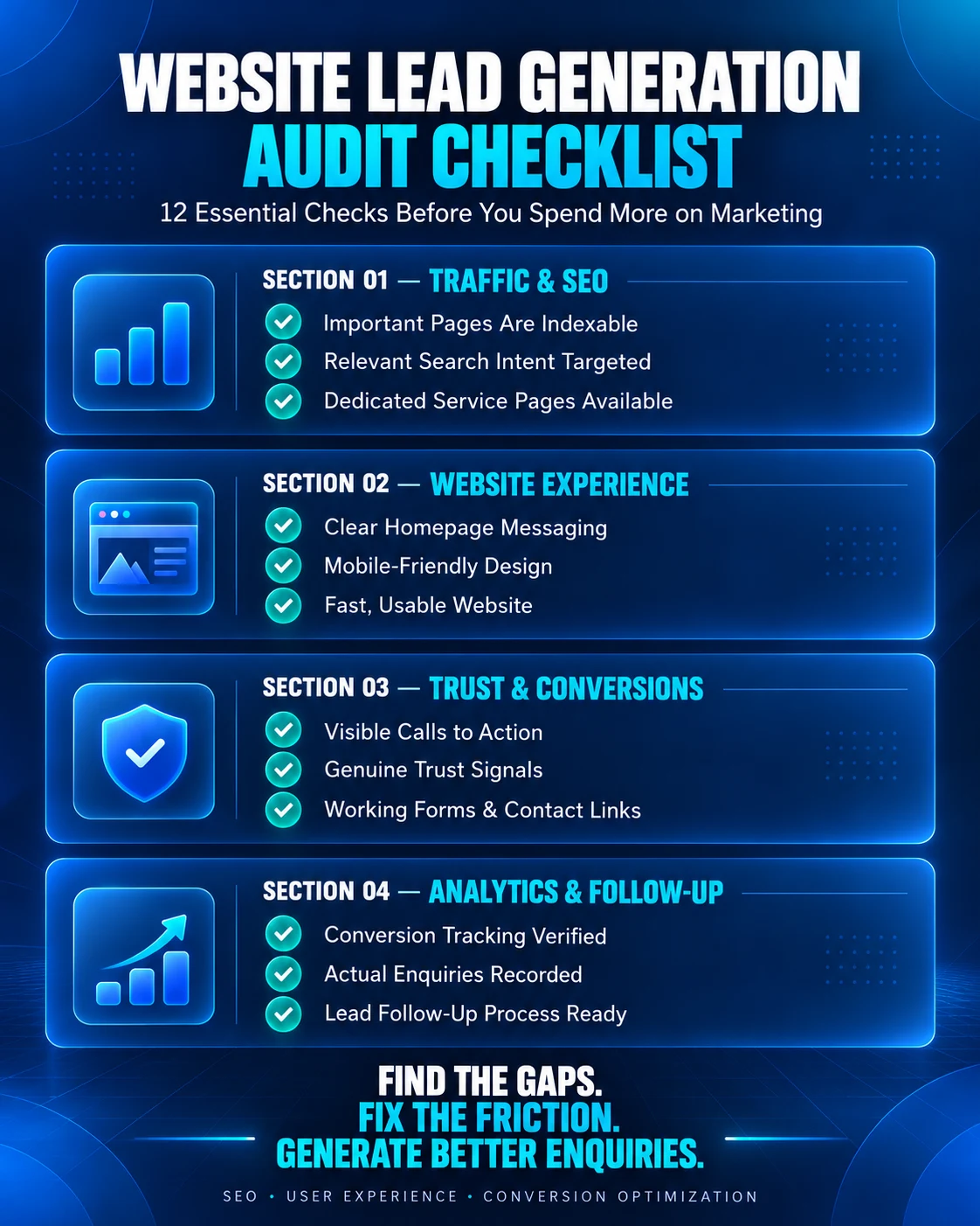 Website lead generation audit checklist covering SEO, mobile usability, trust signals, contact forms, conversion tracking and lead follow-up
